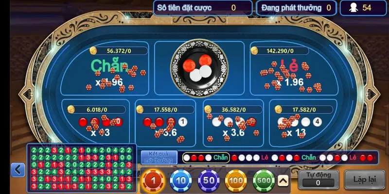 Các cửa cược thường thấy trong xóc đĩa online gồm có chẵn, lẻ, cược theo màu