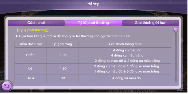 Tìm hiểu kỹ về tỷ lệ trả thưởng là cách để người chơi tăng tỷ lệ thắng